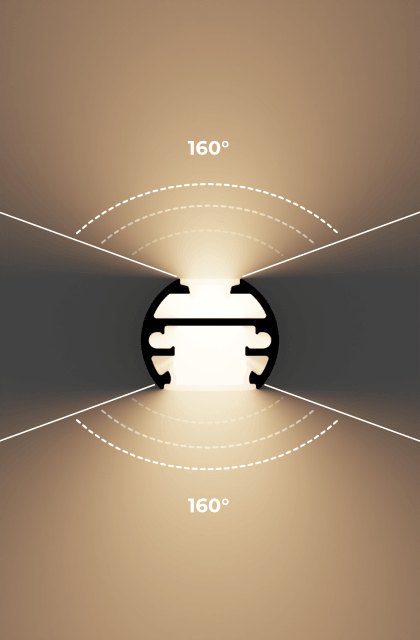 apertura luce